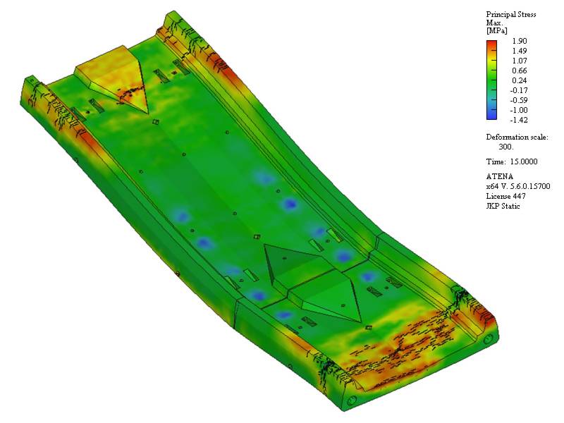 Finite Element Analysis of PCAT